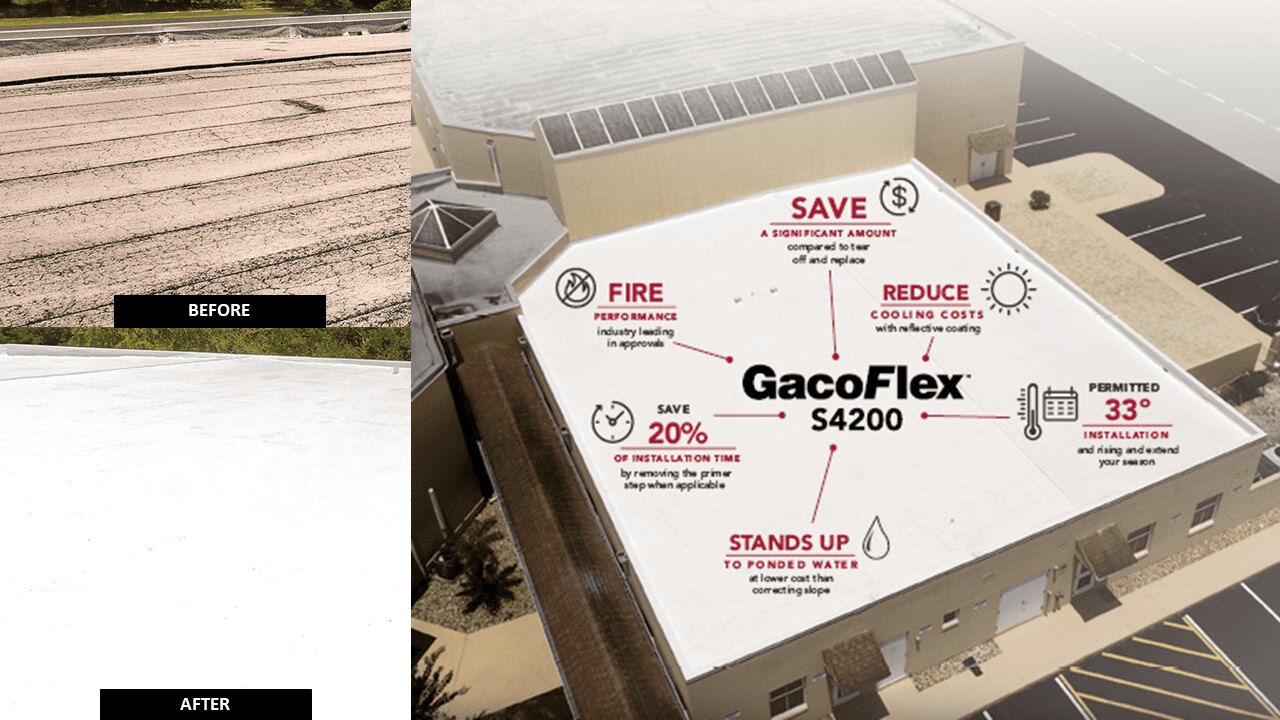 Before and after comparison of a commercial roof restored with GacoFlex S4200 silicone coating, with its key benefits labeled